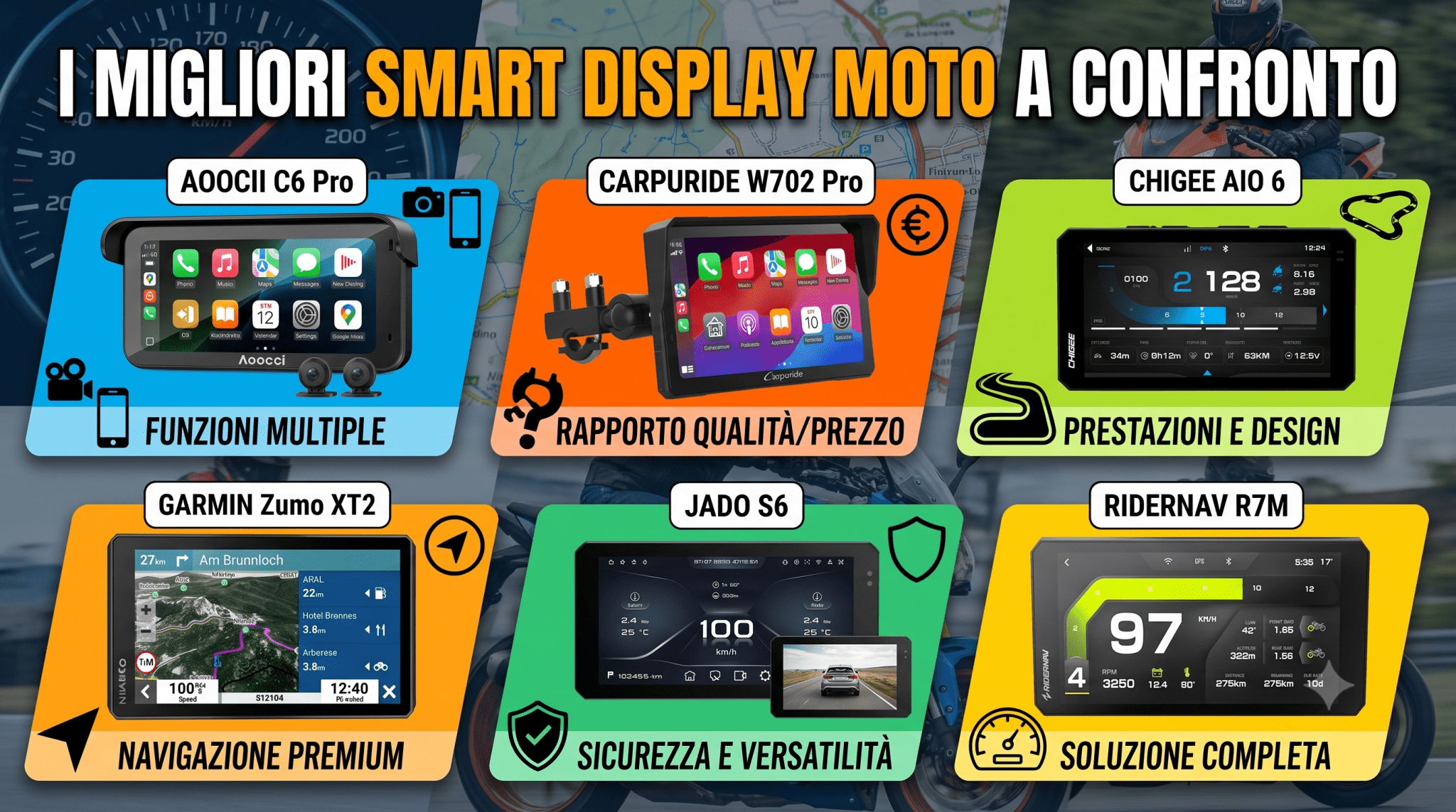 Migliori Smart Display per Moto con CarPlay e Android Auto: la Guida Definitiva 2026 - Endurrad®
