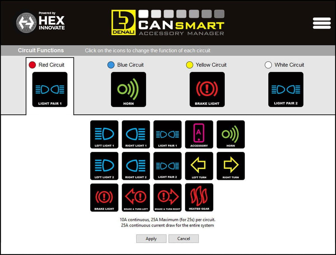 Centralina smart per Honda DENALI - Sicurezza Professionale