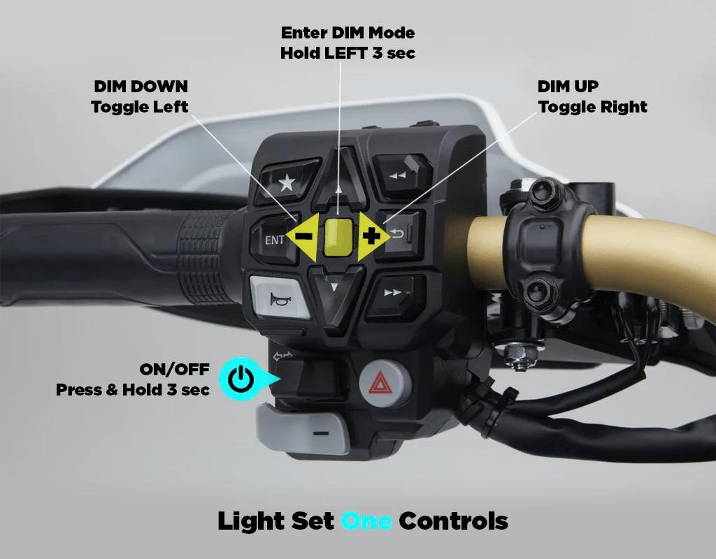 Centralina CANsmart DENALI per Honda Africa Twin, vista dei connettori