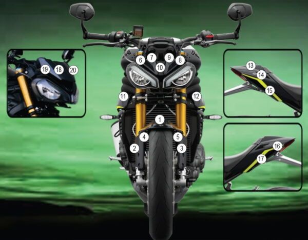 Eazi - Grip Pellicola Protettiva Carene per Triumph Speed Triple 1200 RS (2025) - ENDURRAD