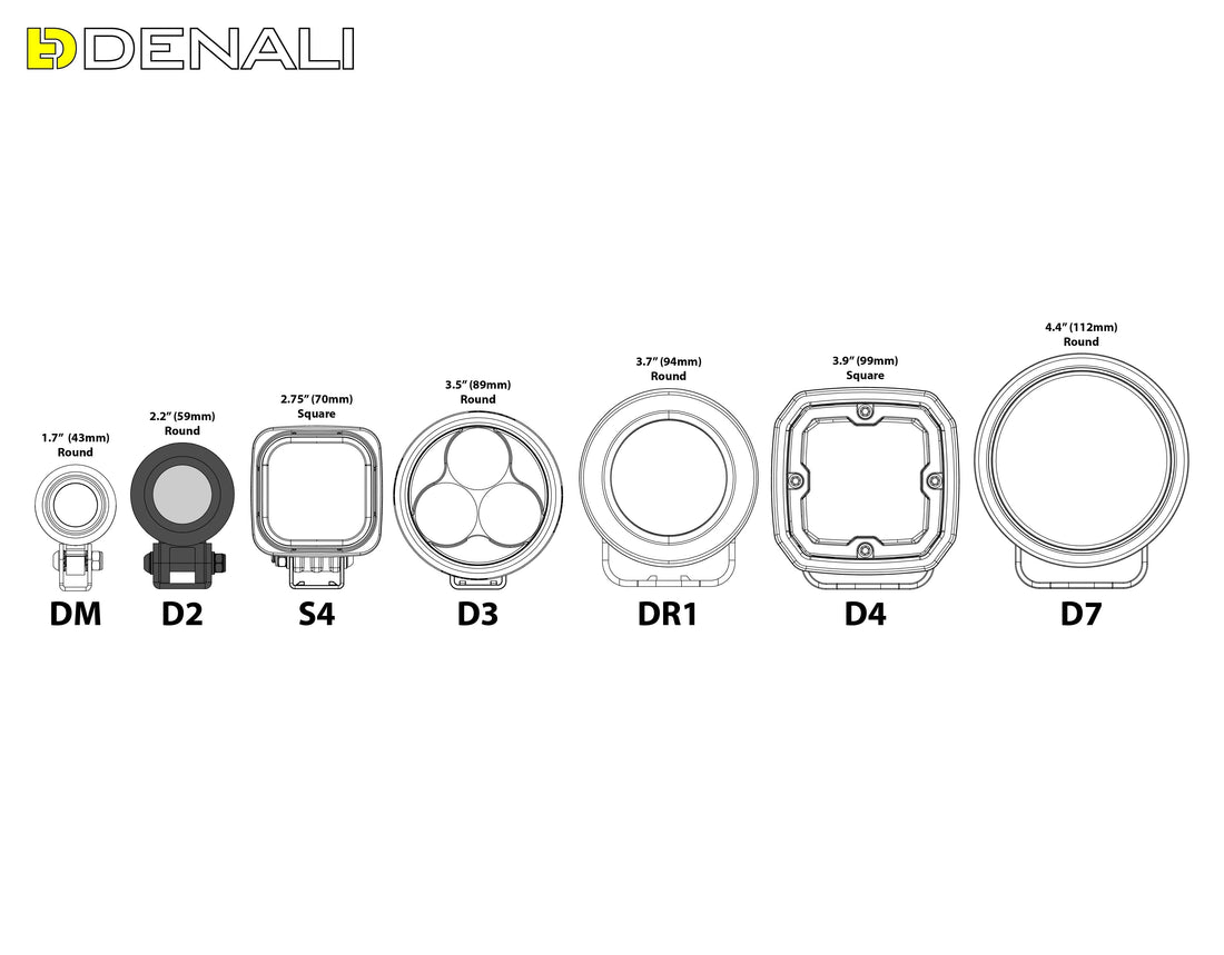 Schema dimensionale del faretto LED DENALI D2 con le misure di ingombro