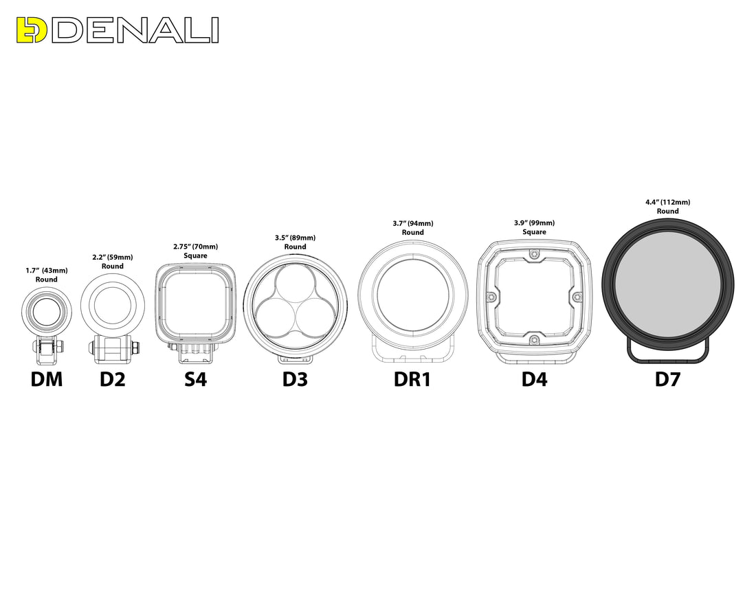 Disegno quotato del faretto LED DENALI D7: 112 mm di diametro e 74 mm di profondità