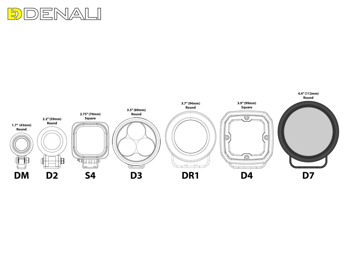 Disegno quotato del faretto LED DENALI D7: 112 mm di diametro e 74 mm di profondità