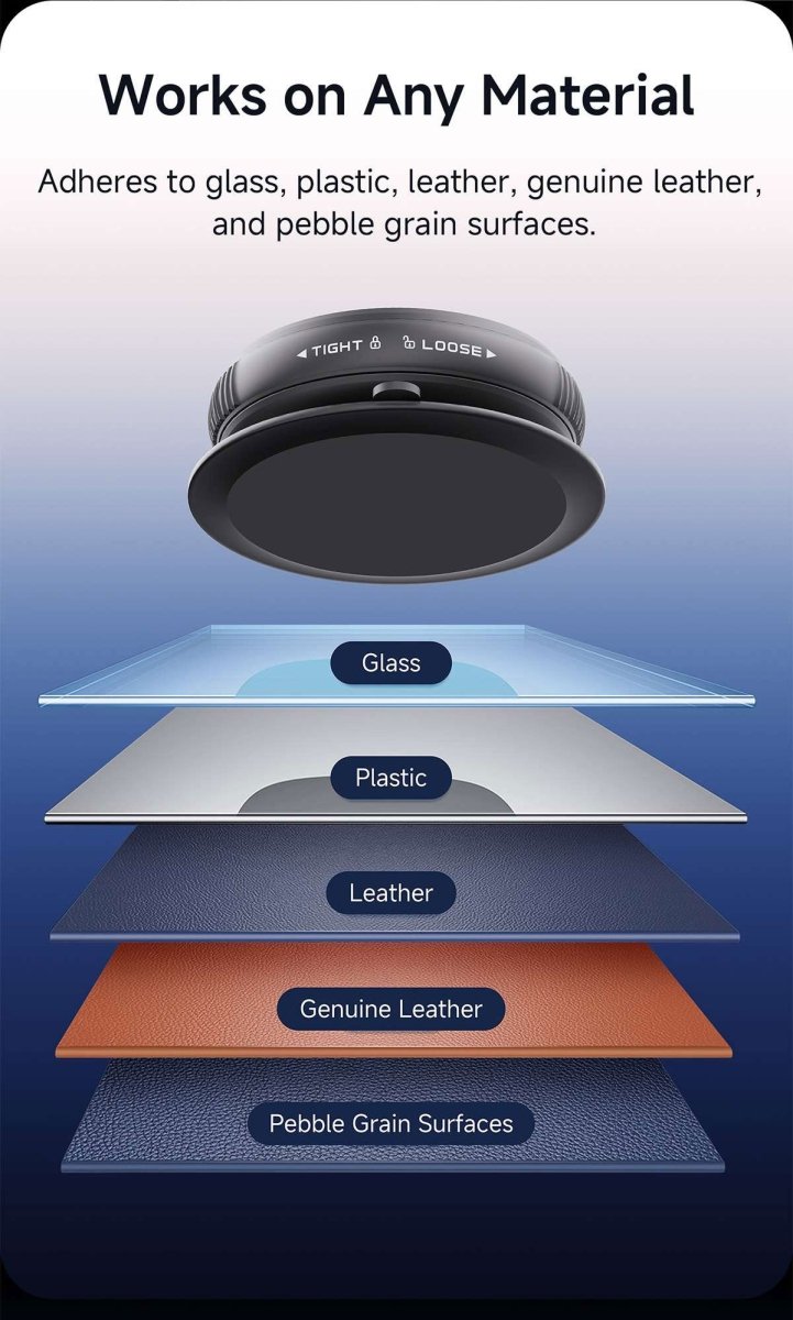 Outplorer QC02 – Supporto per auto 4 - Axis a ventosa sottovuoto - ENDURRAD