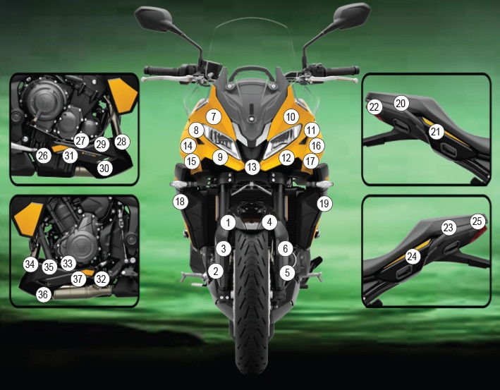 Pellicola Protettiva Carene per Triumph Tiger 800 Sport (2025) Eazi - Grip - ENDURRAD