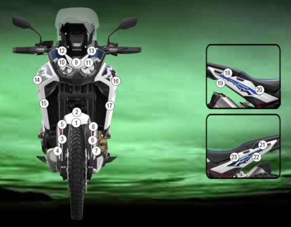 Pellicola protettiva carrozzeria Honda Africa Twin CRF1100L 2024-2026