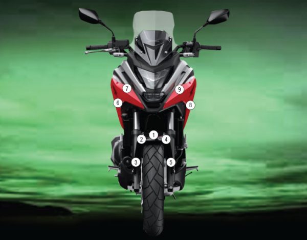 Pellicola protettiva HONDA NC750X