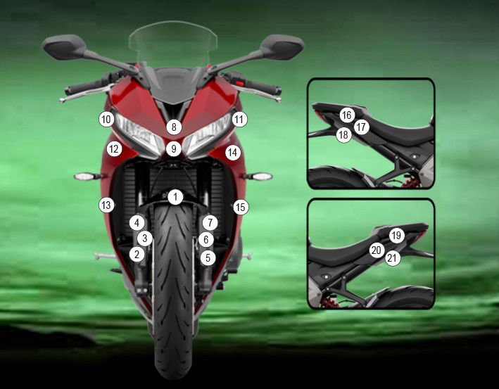 Pellicola protettiva carrozzeria Triumph Daytona 660 2024-2026