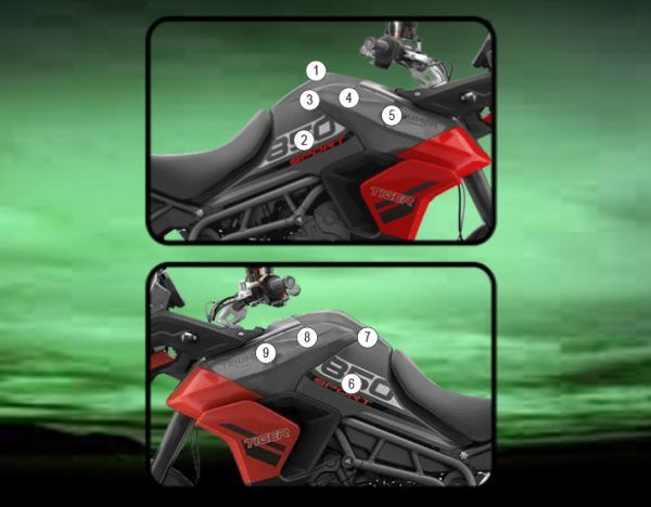 Pellicola protettiva serbatoio per TIGER 850 Sport 2020 -