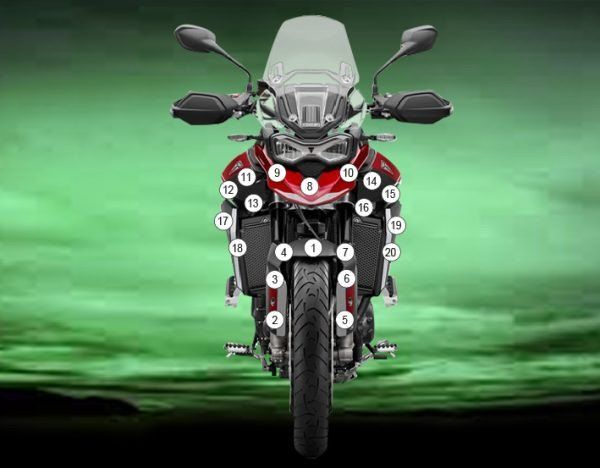 Pellicola protettiva Triumph Tiger 900 GT / GT PRO 2024