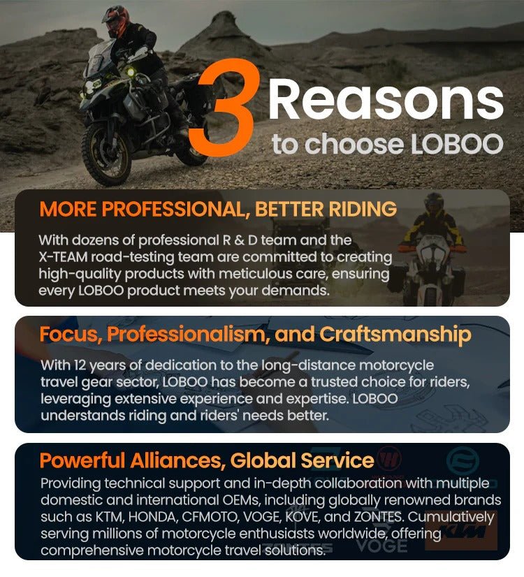 Protezione faro per BMW R 1300 GS Adventure - Endurrad.com