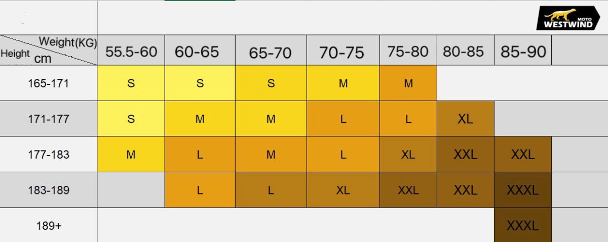Storm Guard 100 - Tuta Enduro Antipioggia Traspirante (Giacca + Pantaloni) - ENDURRAD