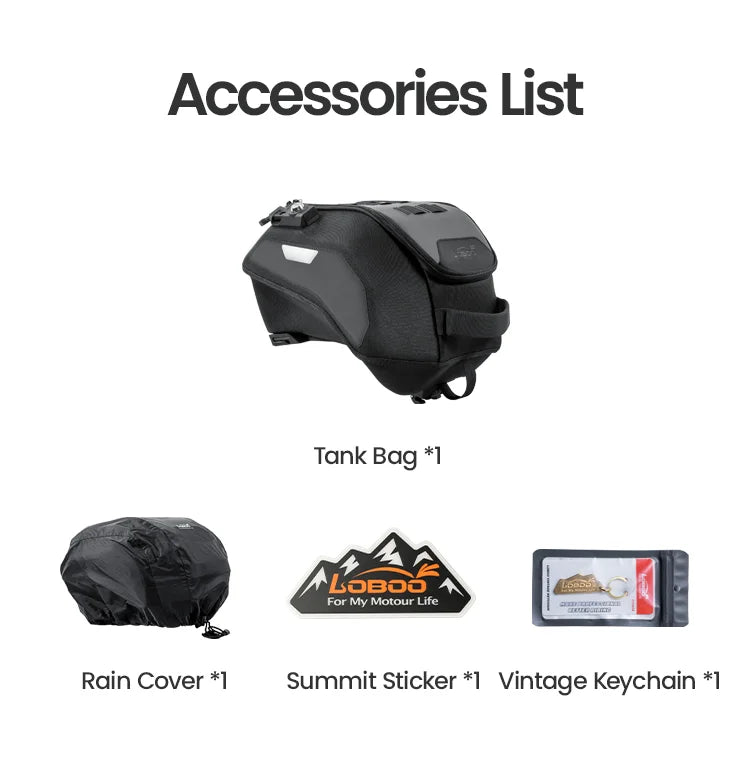 What’s included in the package