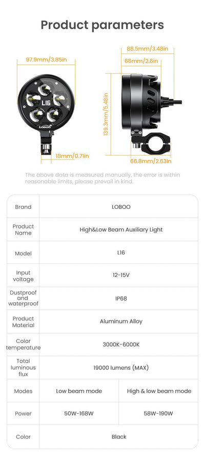 Scheda tecnica del faro ausiliario LOBOO L16