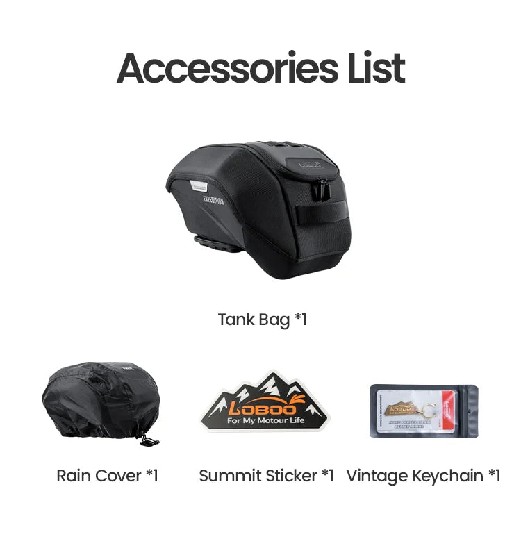 What’s included in the package