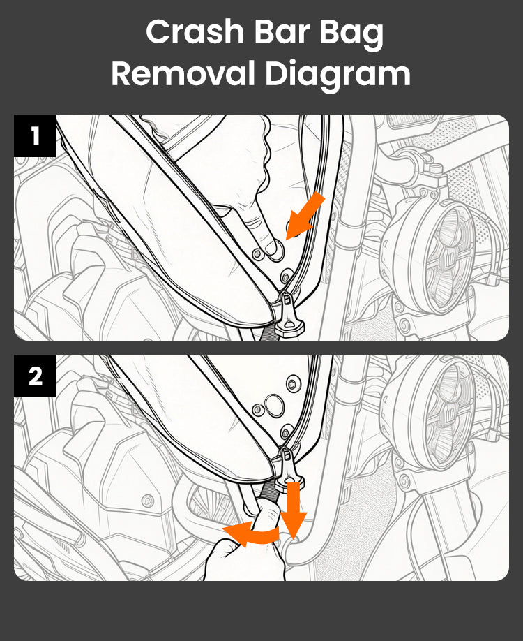 To take it apart, you must first open it.