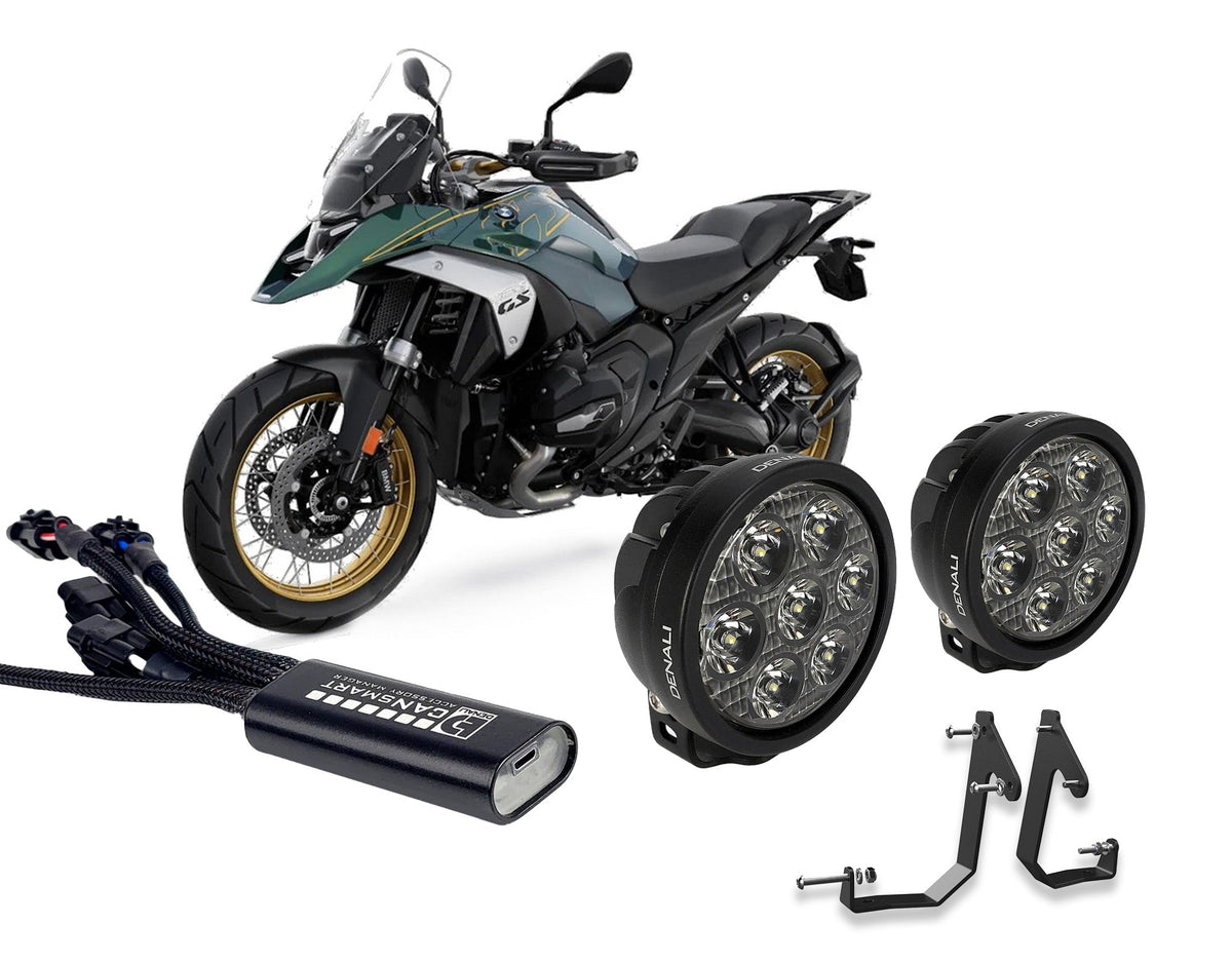 Designed for the R 1300 GS, not adapted