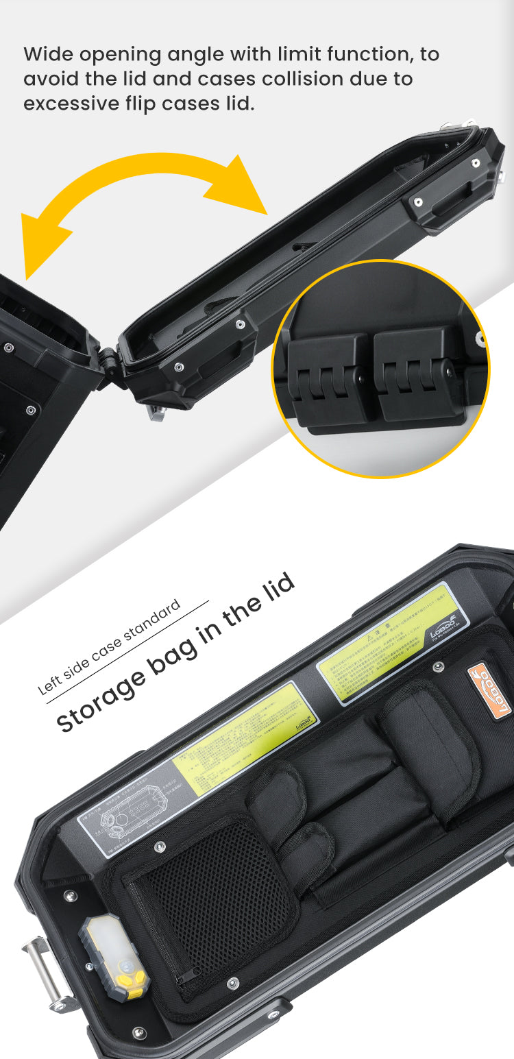 The lid stops on its own, and the fabric organizer is on the left.