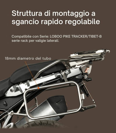 Attacco a sgancio rapido regolabile delle valigie LOBOO Wanderer su telaio laterale con tubo da 18 mm