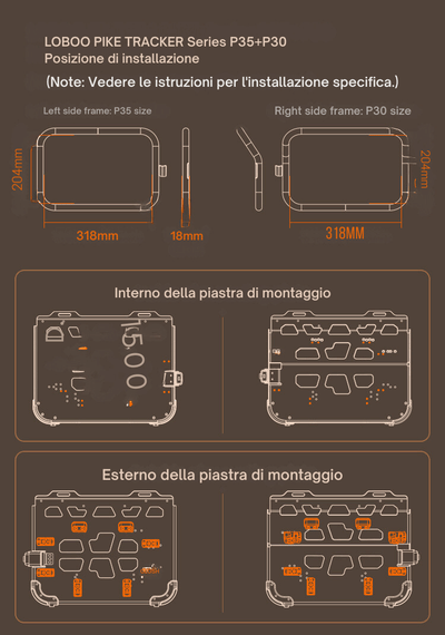 Schema di montaggio delle valigie LOBOO Wanderer sui telai PIKE TRACKER P35 e P30