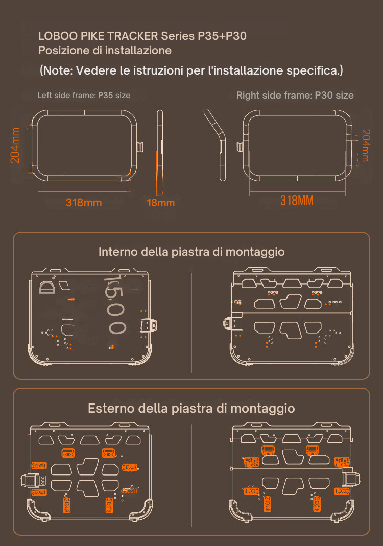 Schema di montaggio delle valigie LOBOO Wanderer sui telai PIKE TRACKER P35 e P30