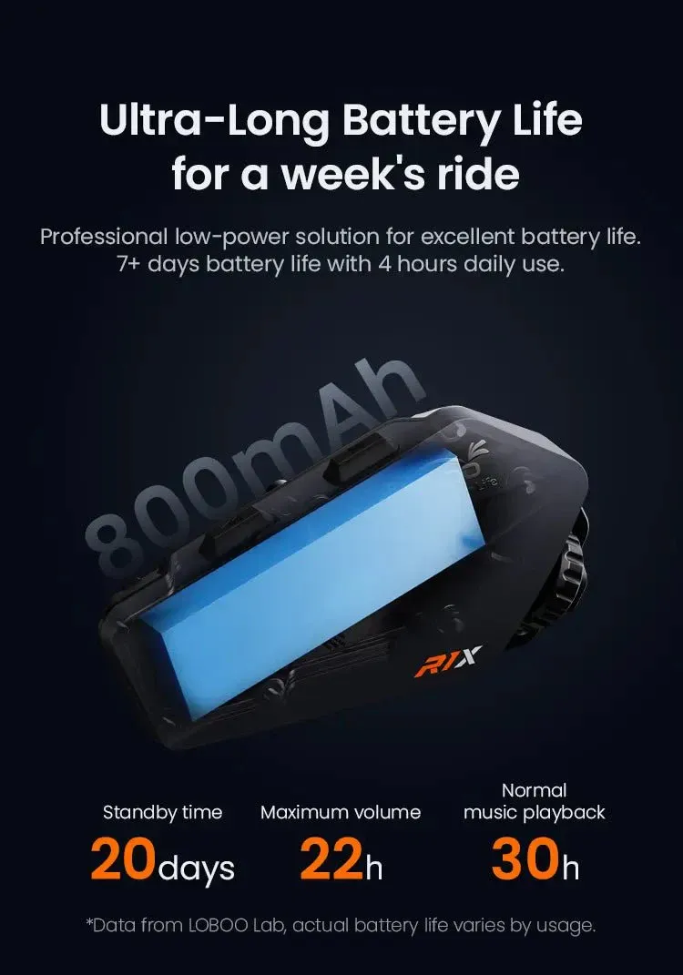 Vivavoce Casco Moto LOBOO R1X – Bluetooth 5.3