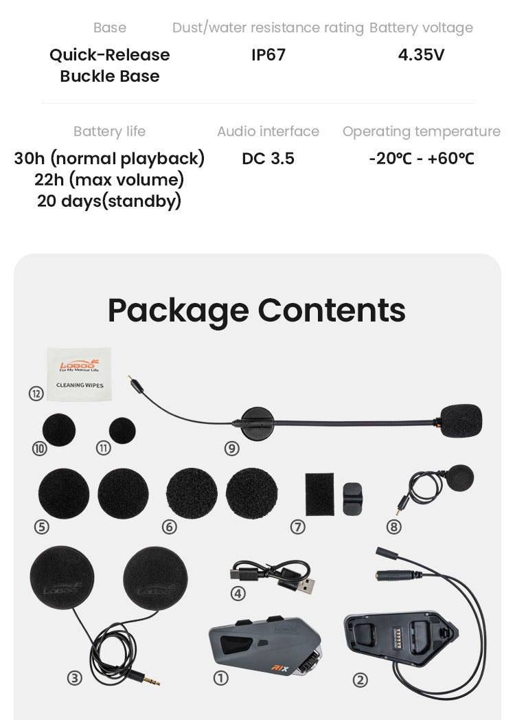 What’s in the package