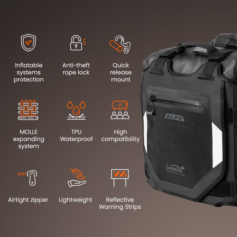 Nove caratteristiche della valigia LOBOO Alps: gonfiabile, antifurto, sgancio rapido, MOLLE, TPU, zip stagna, riflettenti