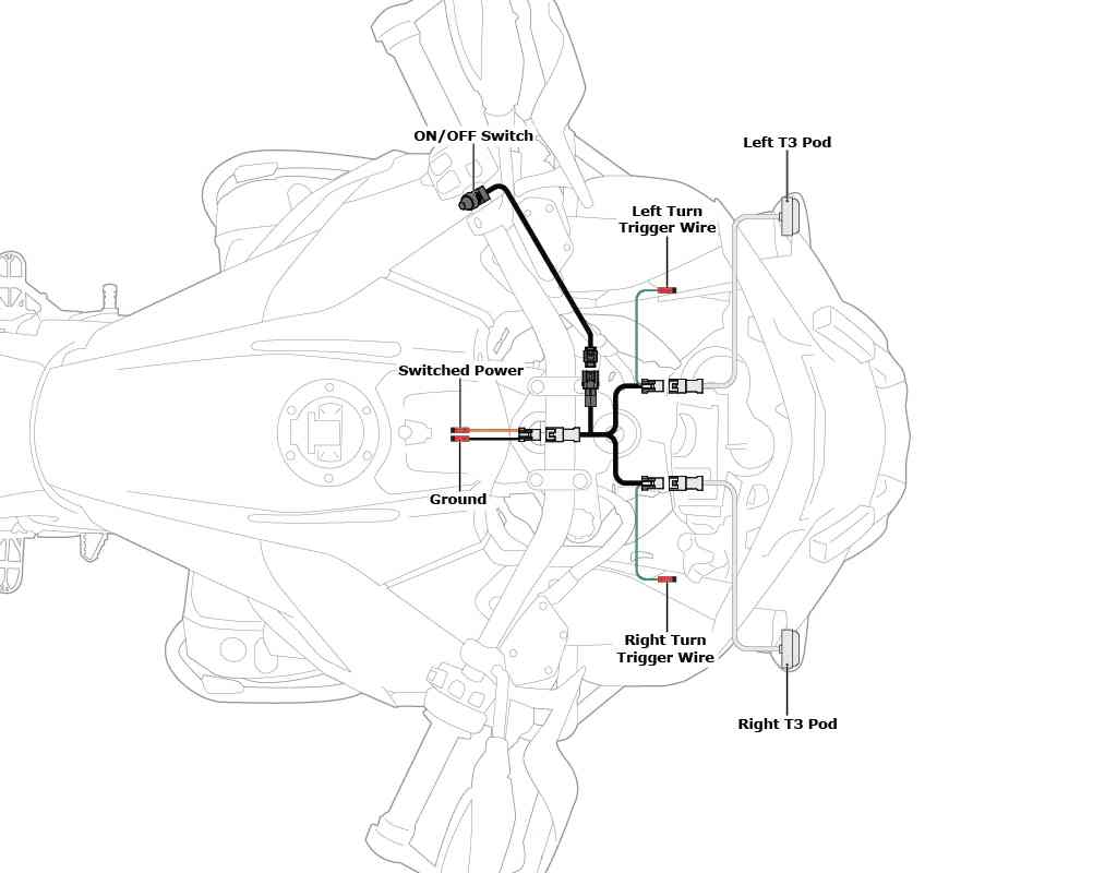 Cablaggio T3 | DNLWHS13500 - r30335 - ENDURRAD