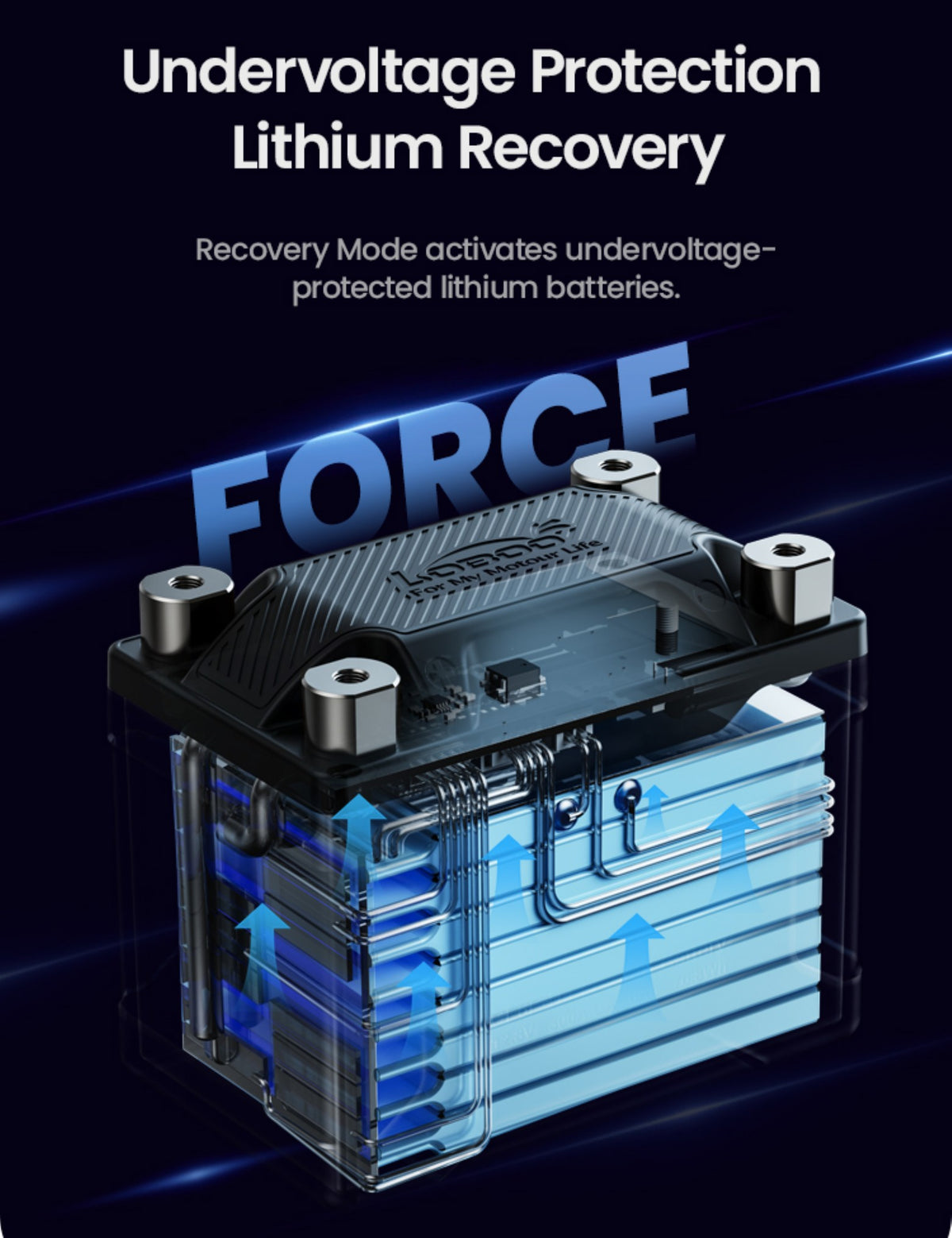 Mode for lithium that has dropped too low
