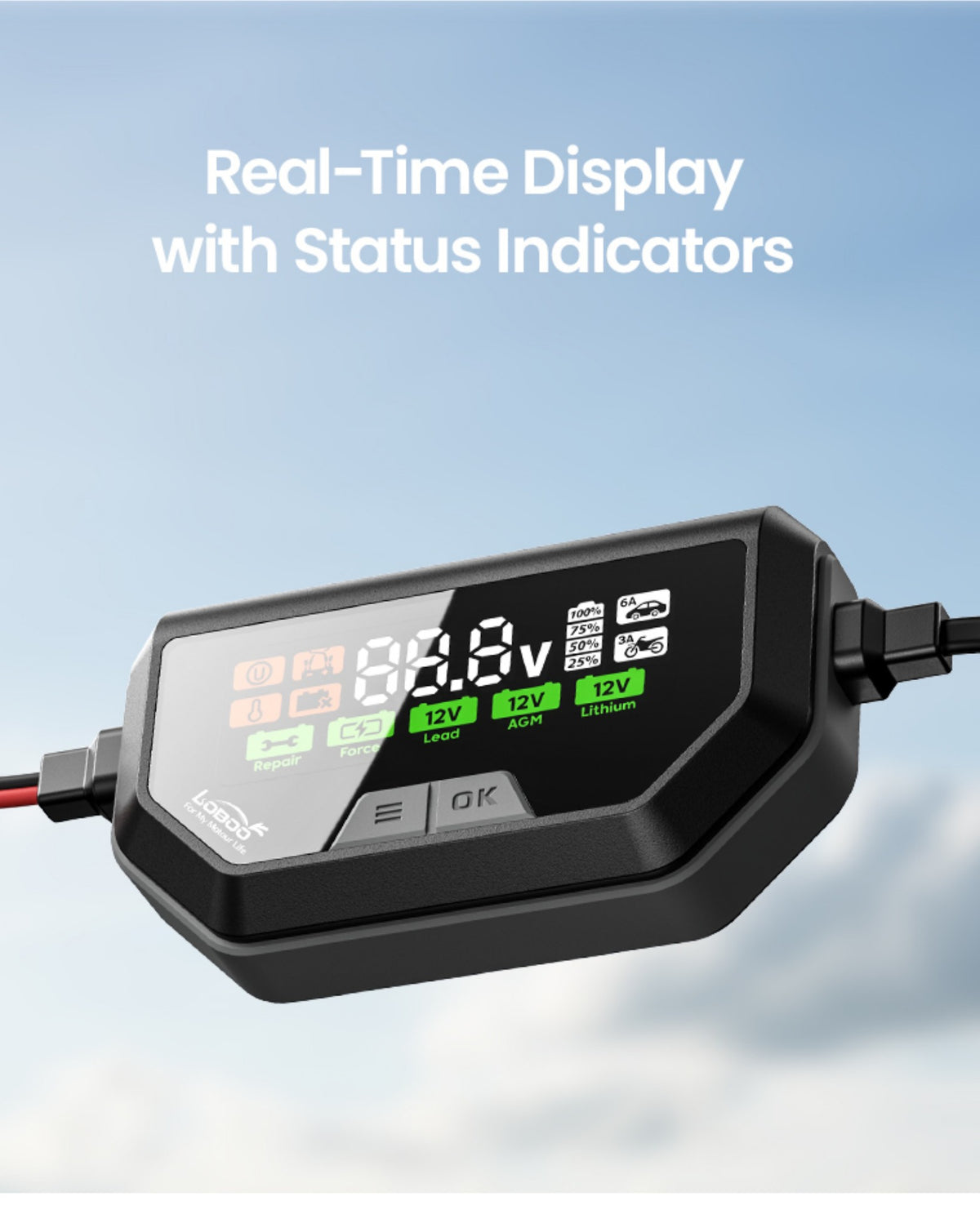 Everything you need to know is on the display