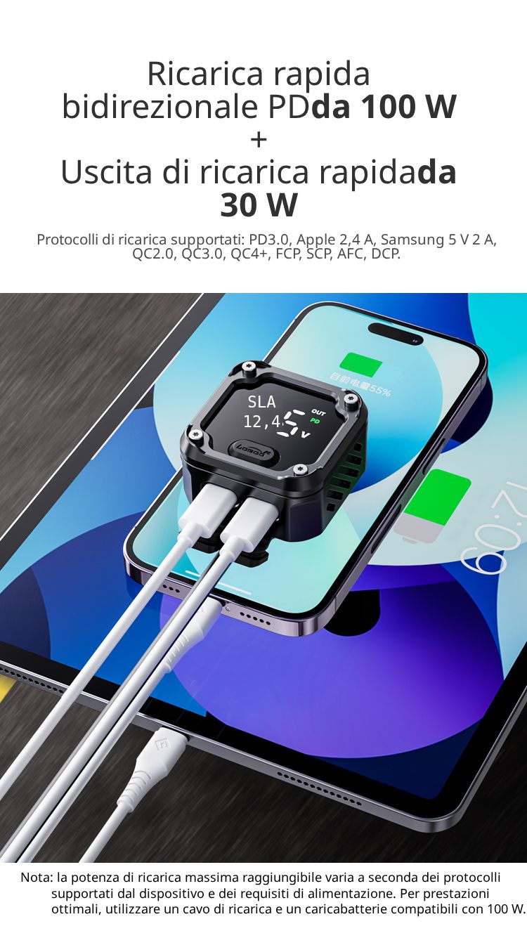 130 W su due porte, entrambe Type-C