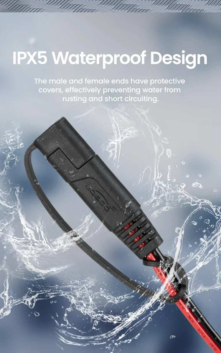 Protective caps on both ends