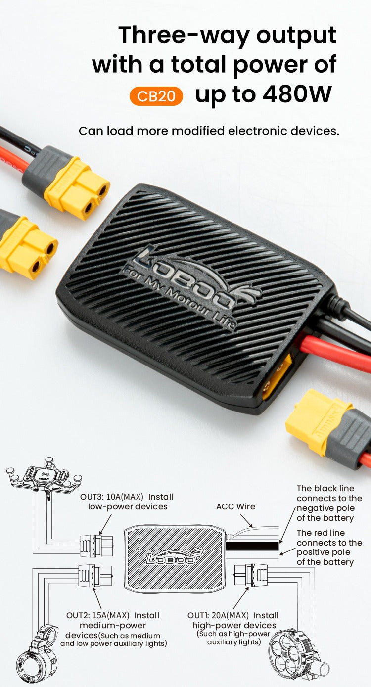 CB20: tre uscite, 480 W complessivi