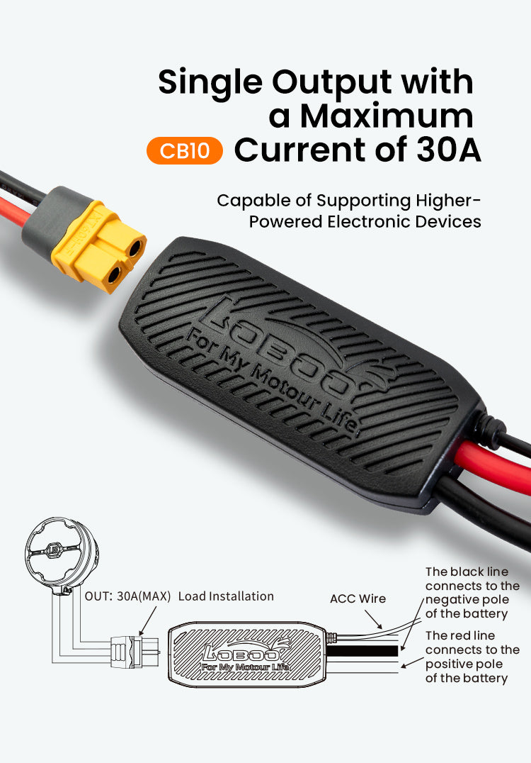 CB10: una sola uscita da 30 A