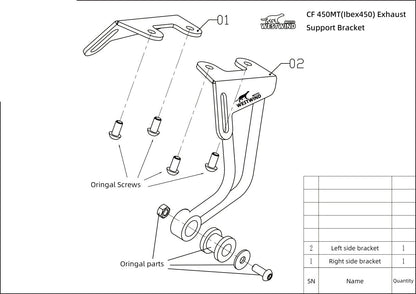 CF 450MT (Ibex450) Supporto Scarico - Staffa Terminale Rally Solo Rider - ENDURRAD