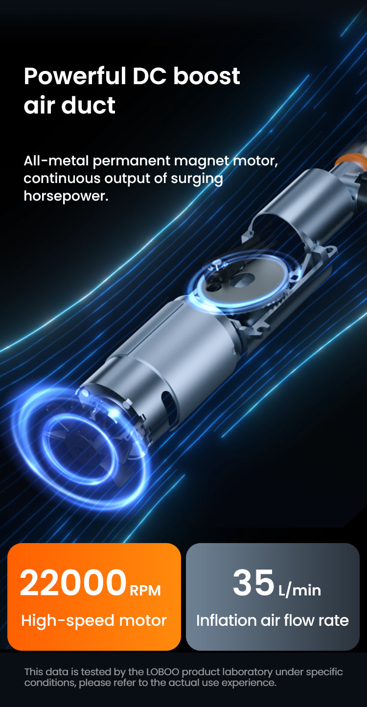 Count on a metal motor spinning at 22,000 rpm