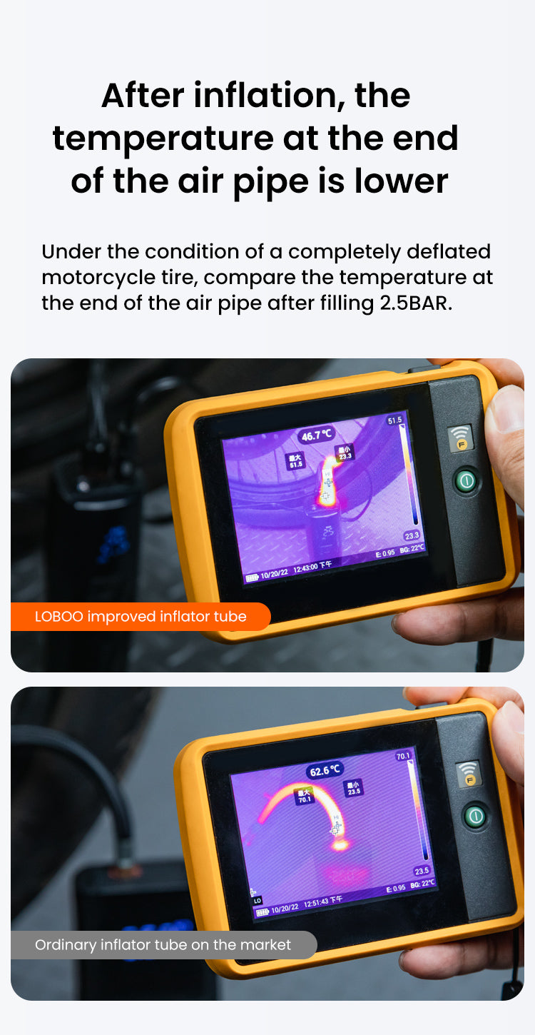 Disconnect the tube without burning your fingers