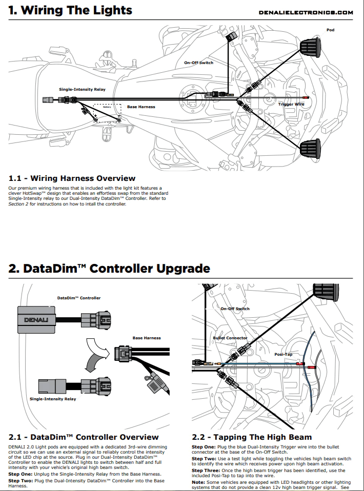 Controller DataDim DENALI DNLWHS11000, vista del cablaggio