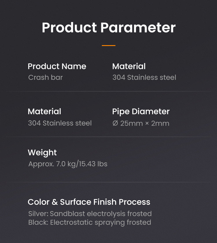 Read the numbers stated by the manufacturer