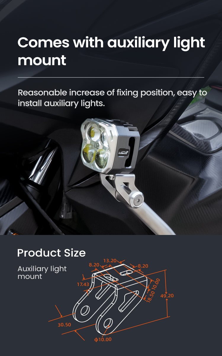 The brackets for the spotlights are already included in the kit
