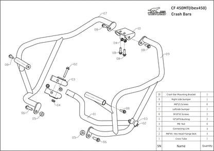 Crash Bars CF Moto 450MT (Ibex 450) - Protezione Tubolare Bumper Leggera - ENDURRAD