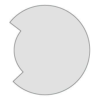 Eazi - Grip™ Protezione Display Husqvar | EZ - DASHHUS007 - r32041 - ENDURRAD