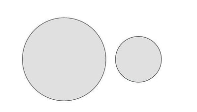 Eazi - Grip Protezione Display Royal Enfield Guerrilla 450, 350 Meteor, Scram 411 | Pellicola Antigraffio - ENDURRAD