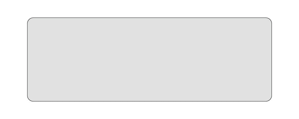 Eazi Grip Protezione strumentazione 125/390 ENDURO R, 990 DUKE R