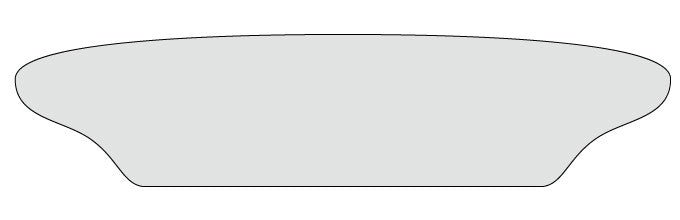 Eazi Grip Protezione strumentazione m | EZ - DASHKTM032 - r31687 - ENDURRAD