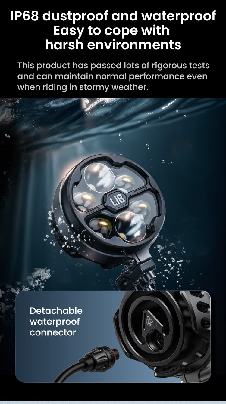 IP68: driving rain, dust, fording_depth