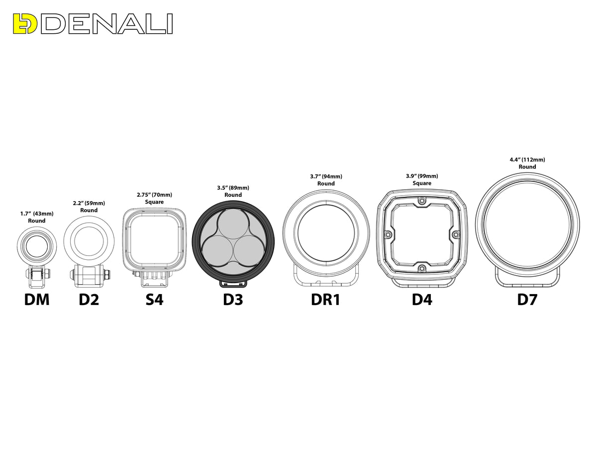 Disegno quotato del faretto LED DENALI D3: corpo da 90 mm di diametro