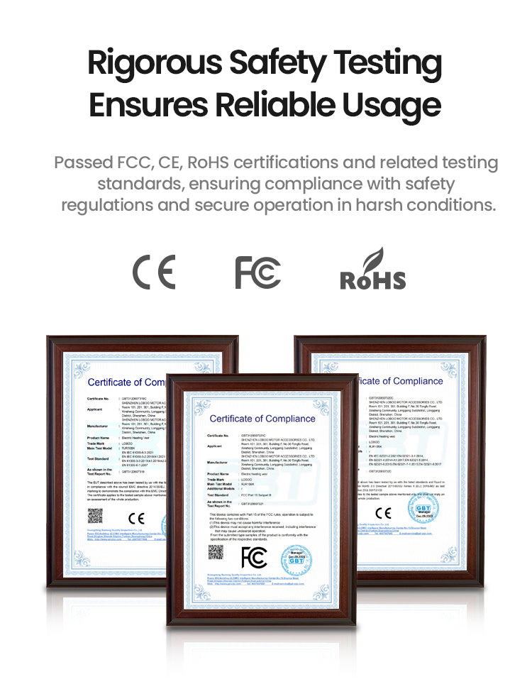 FCC, CE, and RoHS certified