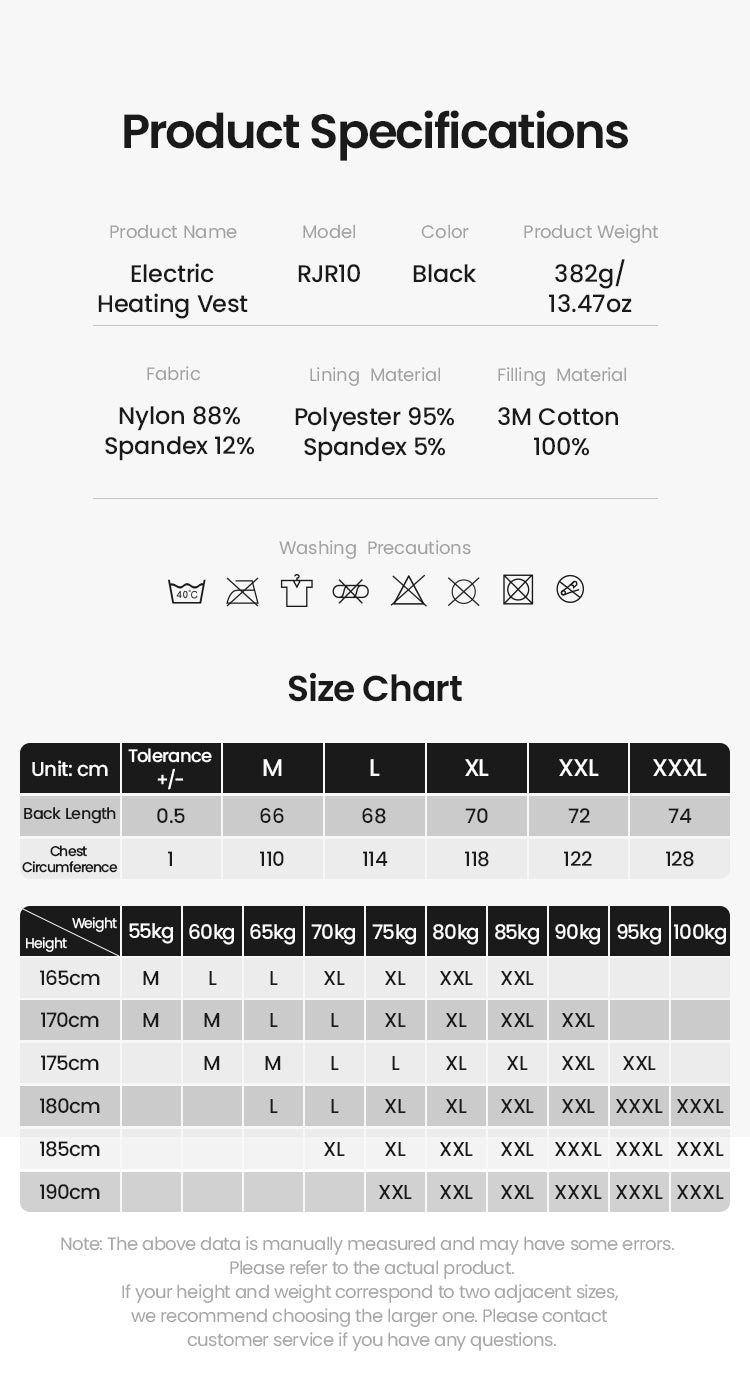Measurements for each size